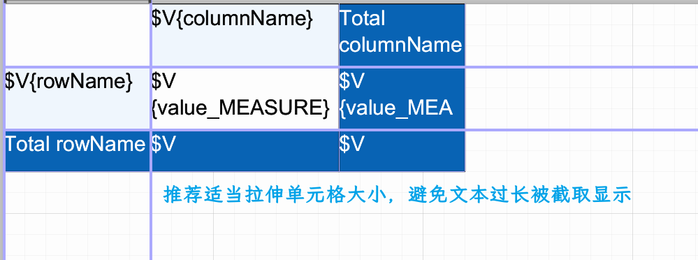 交叉表13