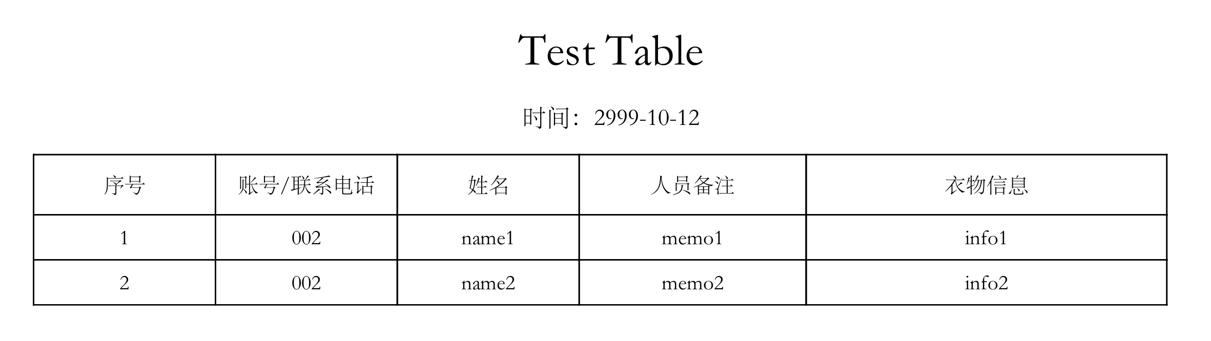 Spring Boot 集成 JasperReports3